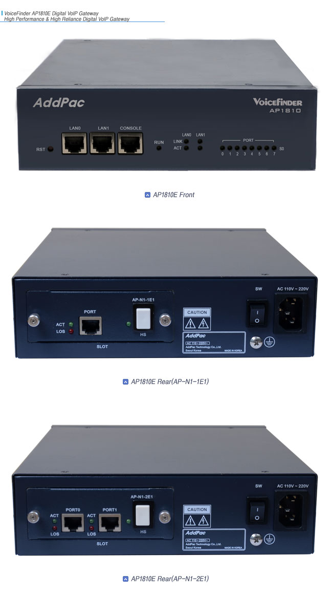 AP1810E VoIP Gateway | AddPac