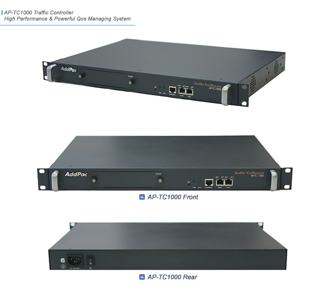 AP-TC1000 IP Telephony Solution  | AddPac