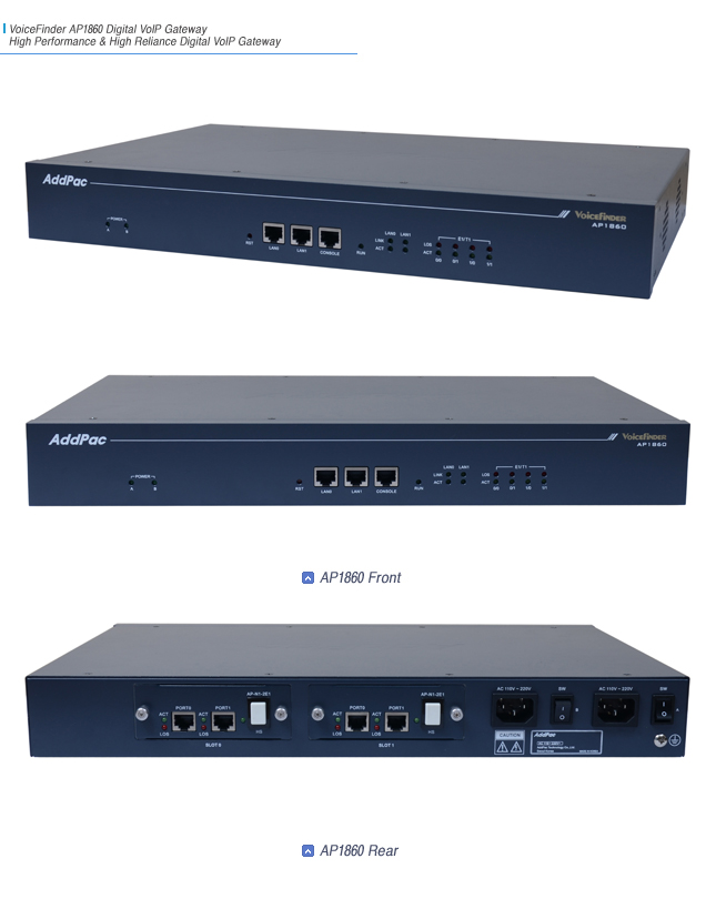 AP1860 Digital VoIP Gateway
 | AddPac