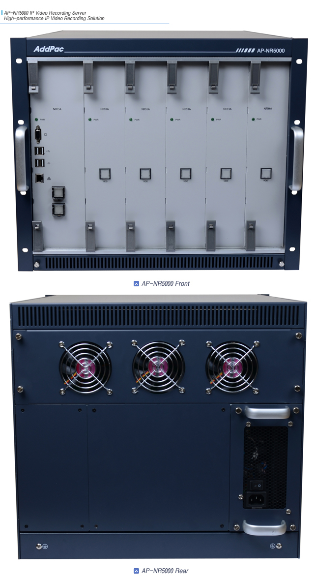 AP-NR5000  IP ȭ   | AddPac