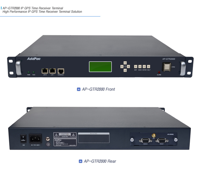 AP-GTR2000 GPS  IP ðġ  | AddPac
