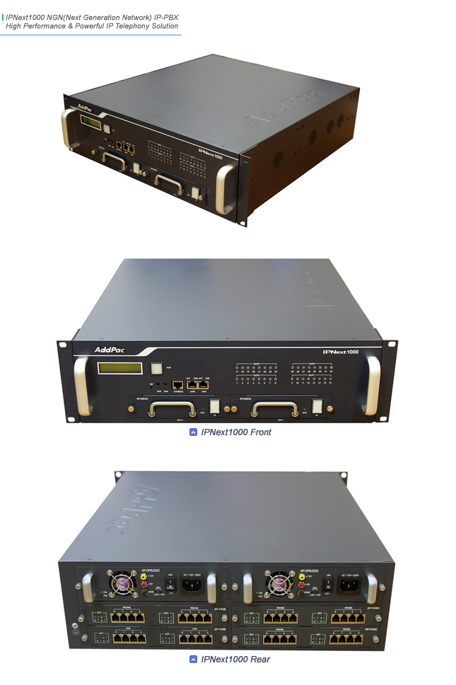 IPNext1000 Call Manager
 | AddPac