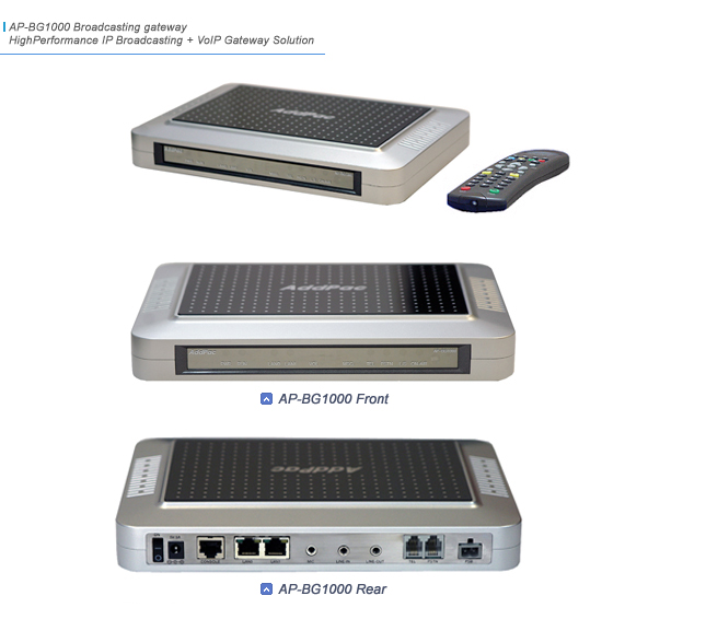 AP-BG1000 IP  | AddPac