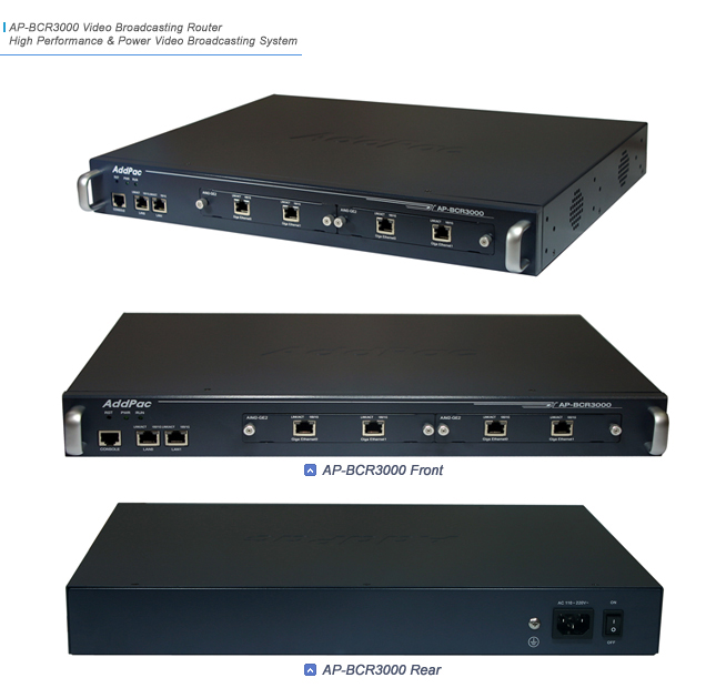 AP-BCR3000 DVR Broadcasting  | AddPac